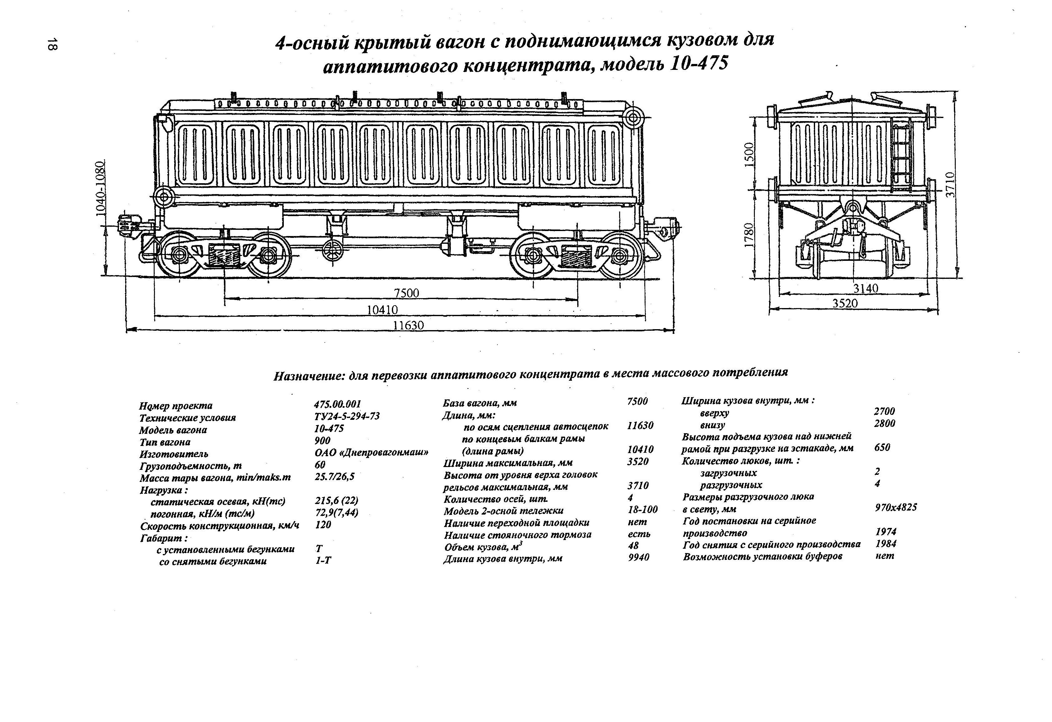 4-осный крытый вагон с поднимающимся кузовом аппатитового концентрата, модель 10-475