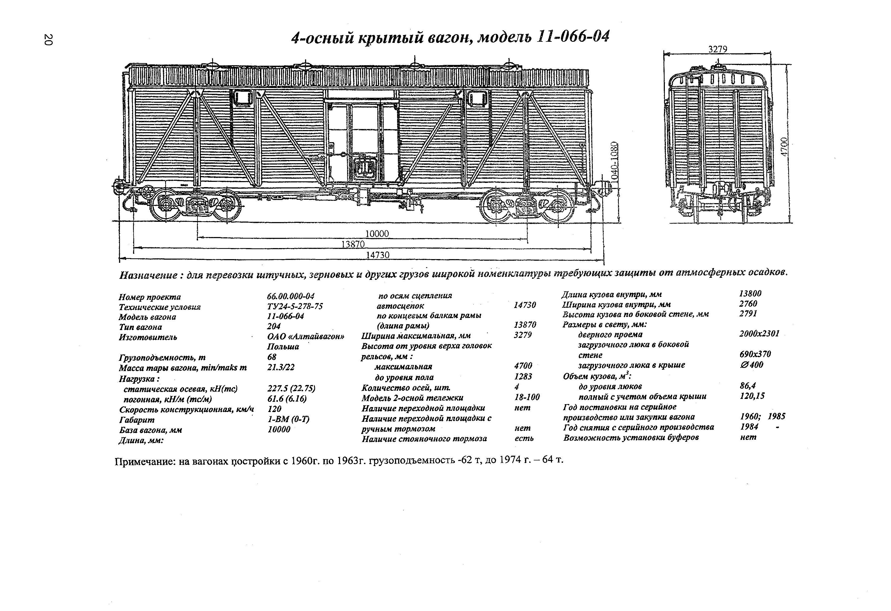 4-осный крытый вагон, модель 11-066-04